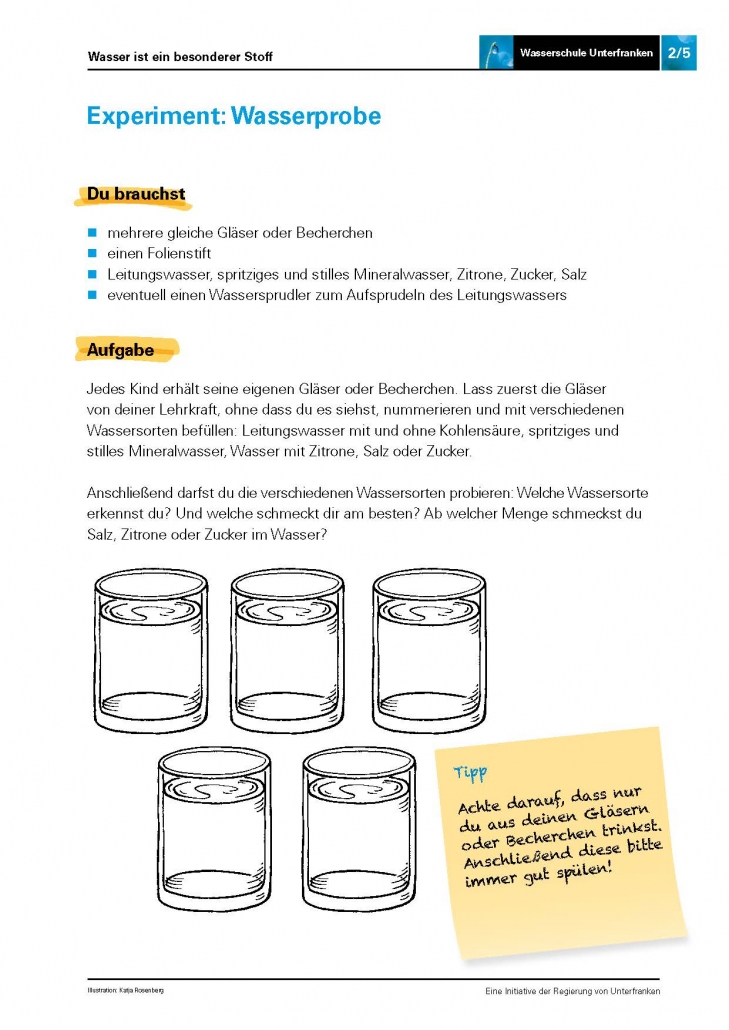 Arbeitsblatt „Wasserprobe“